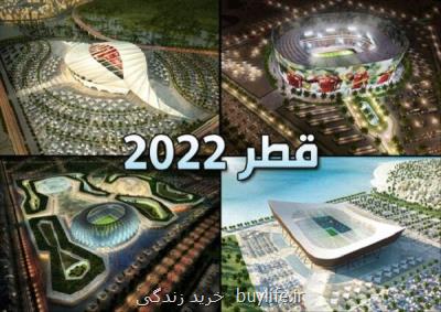 اعلام شرایط صدور ویزا برای شرکت کنندگان جام جهانی ۲۰۲۲ به ایران