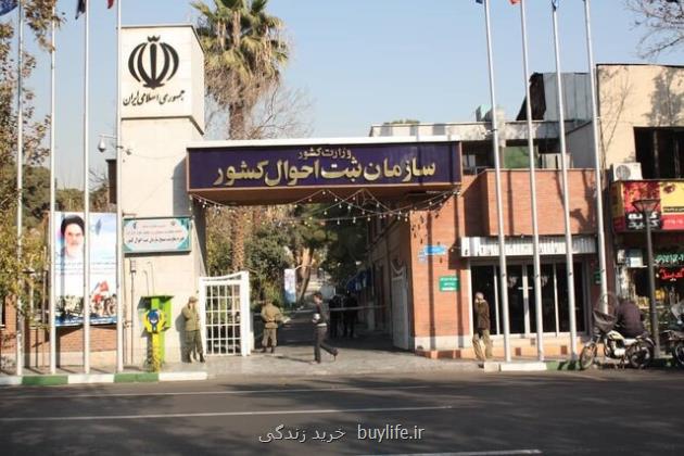 پایگاه خانواده ثبت احوال، احراز هویت ایرانی ها در دستگاههای اجرایی را تسهیل می کند