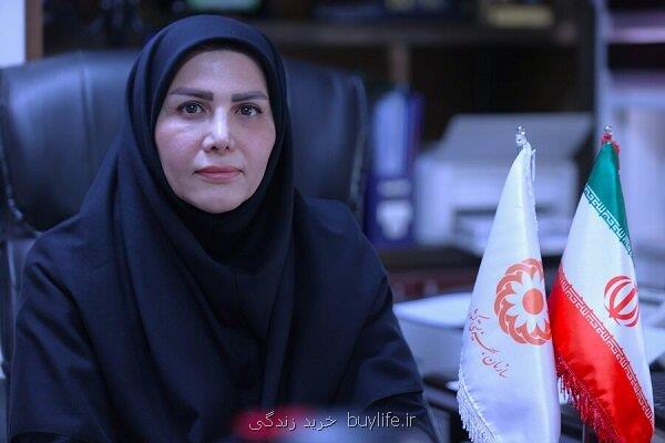 ساخت حدود ۱۴ هزار مسکن برای مددجویان بهزیستی پارسال