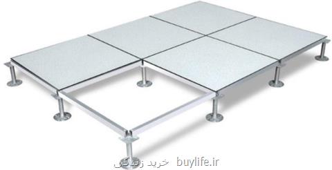 مطالب مهم در خرید كف كاذب