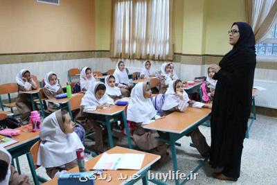 ۸۷ و ۷۵ صدم درصد از فرهنگیان را گروه معلمان می سازند
