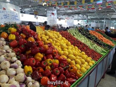 سرانجام فروش اینترنتی در میادین میوه و تره بار