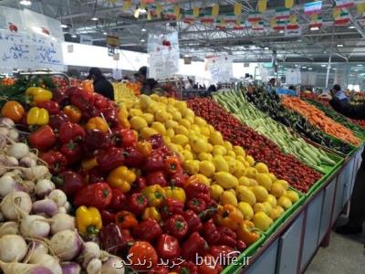 شروع به كار بازرسان نامحسوس در میادین میوه و تره بار